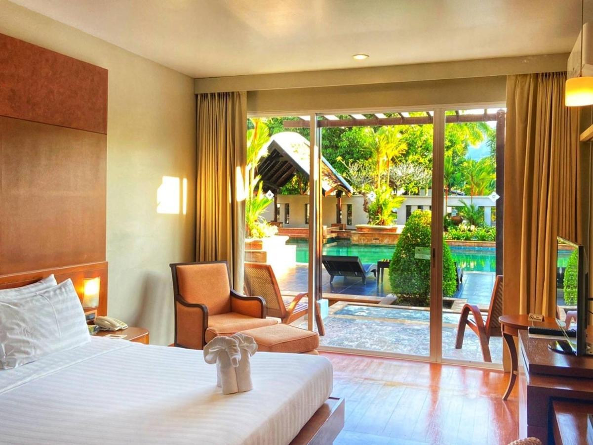 Deluxe Double or Twin Room with Pool Access